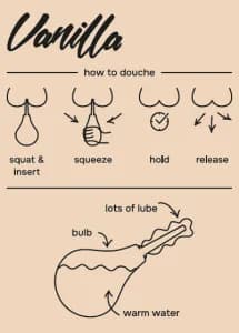 Анальный Душ Anal Douche L 220 ml 