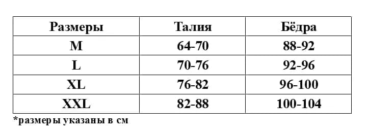 Трусы стринги мужские "Danny string" красные M, L