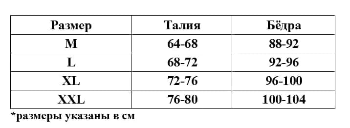 Трусы стринги мужские "Ken" синие L