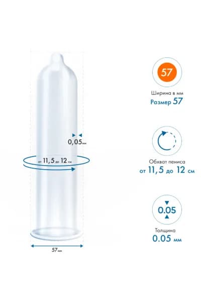 ПРЕЗЕРВАТИВЫ MY.SIZE, ЛАТЕКС, 17,8 СМ, 5,7 СМ, 10 ШТ.