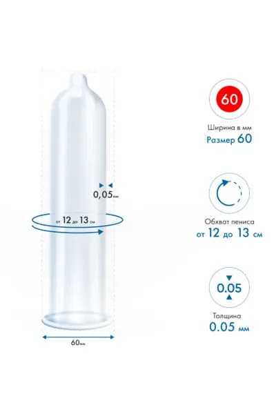 ПРЕЗЕРВАТИВЫ MY.SIZE, ЛАТЕКС, №60 19,3 СМ, 6 СМ, 3 ШТ.