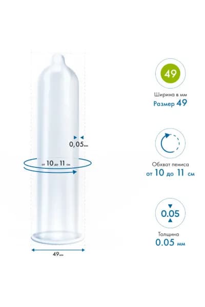 ПРЕЗЕРВАТИВЫ MY.SIZE, ЛАТЕКС, 16 СМ, 4,9 СМ, 3 ШТ.