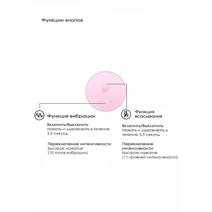 МАССАЖЕР С ДВОЙНОЙ СТИМУЛЯЦИЕЙ IRRESISTIBLE MYTHICAL PINK