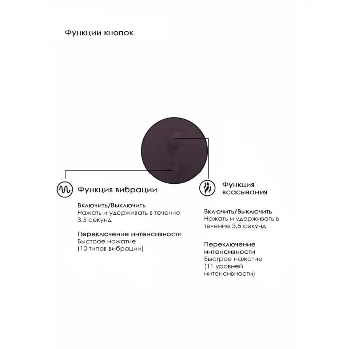 МАССАЖЕР С ДВОЙНОЙ СТИМУЛЯЦИЕЙ IRRESISTIBLE MYTHICAL PURPLE