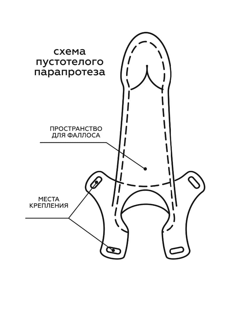 Фаллоимитатор поясной каркасный (пустотелый)  Длина - 18,5 см, диаметр - 4,7 см.