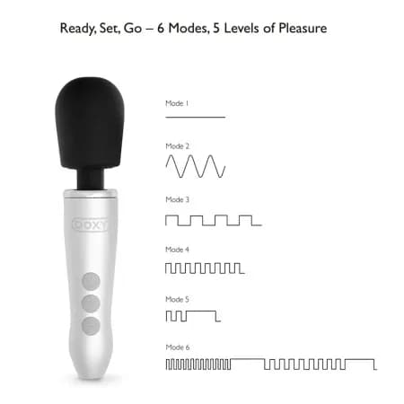 Вибратор Doxy Go серебристый, 16 см